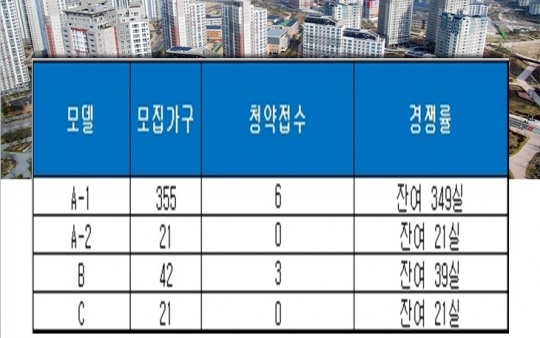 한국금융신문