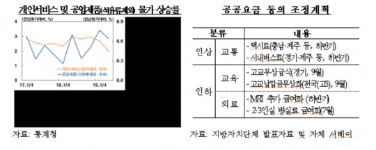 한국금융신문