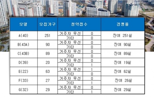 한국금융신문