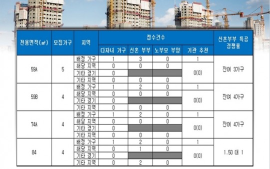 한국금융신문