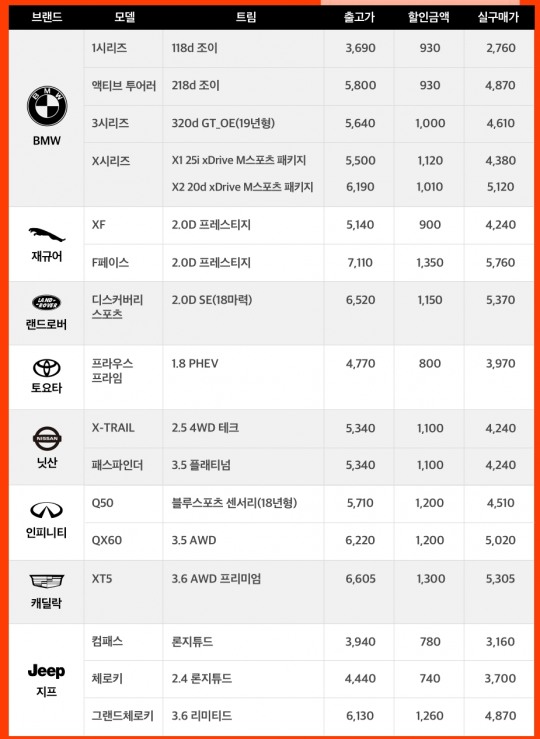 한국금융신문