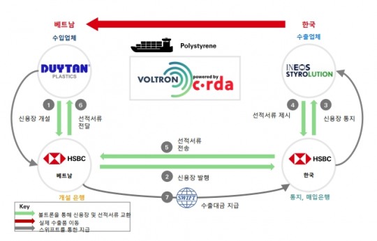 한국금융신문