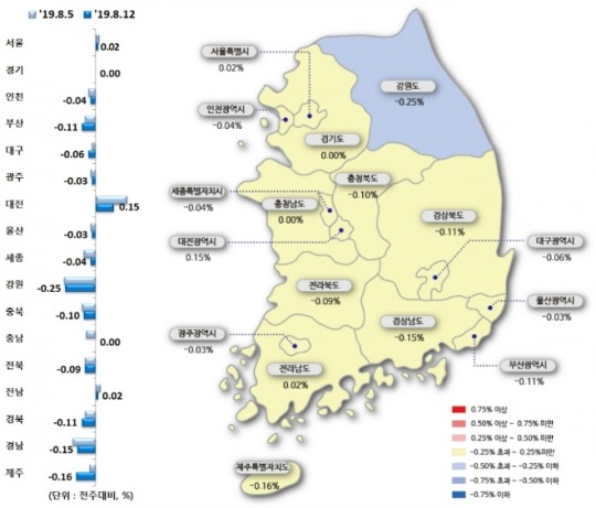 한국금융신문