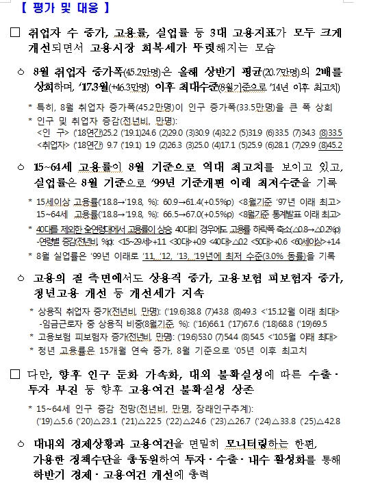 한국금융신문