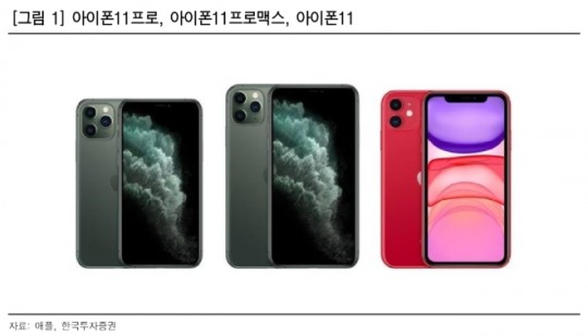 한국금융신문