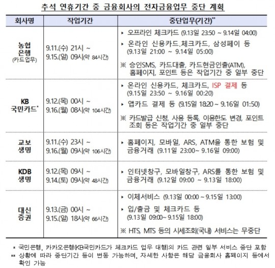 한국금융신문