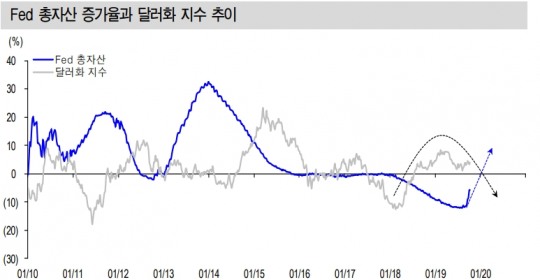 한국금융신문