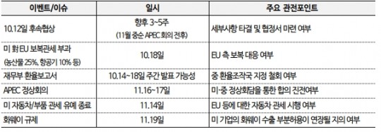 한국금융신문