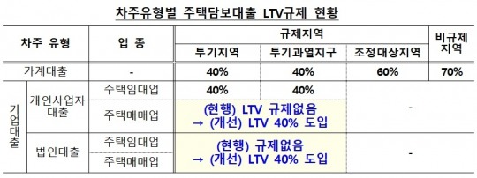 한국금융신문