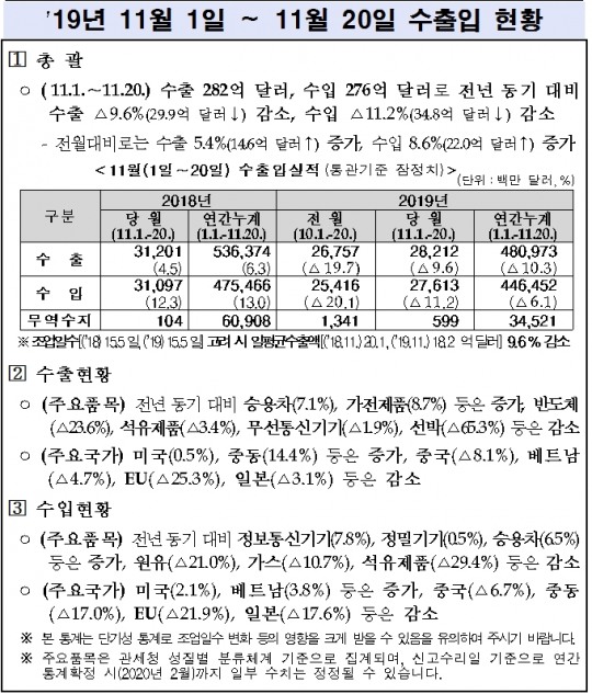 한국금융신문