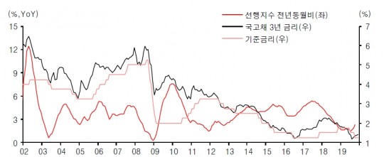 한국금융신문