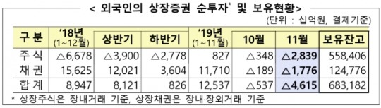 한국금융신문