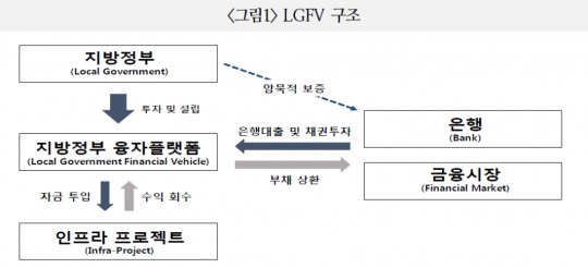 한국금융신문