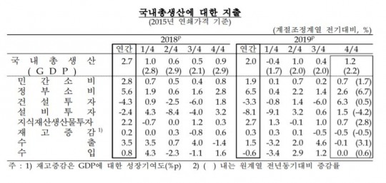 한국금융신문