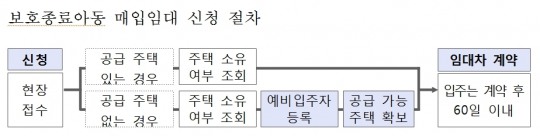 한국금융신문