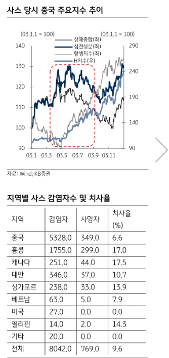 한국금융신문