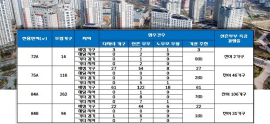 한국금융신문