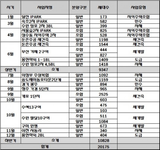 한국금융신문