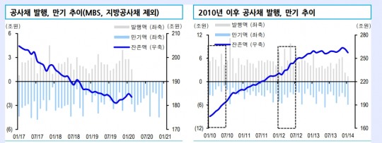 한국금융신문