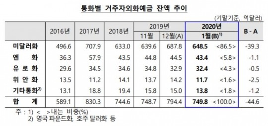 한국금융신문