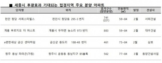 한국금융신문