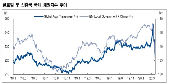 한국금융신문