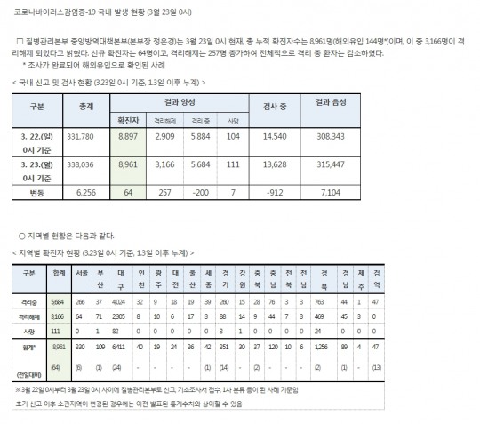 한국금융신문