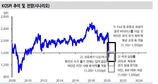 한국금융신문