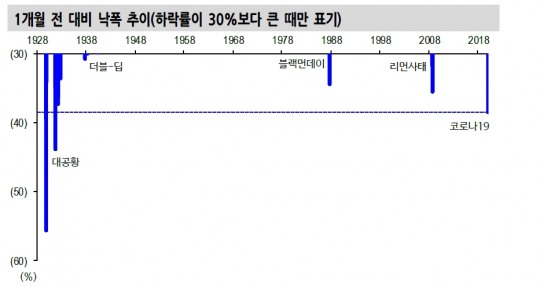 한국금융신문