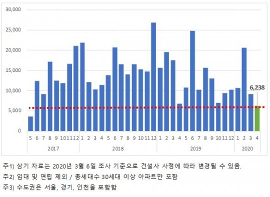 한국금융신문