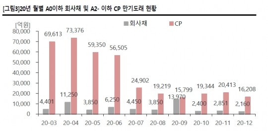 한국금융신문