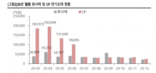 한국금융신문