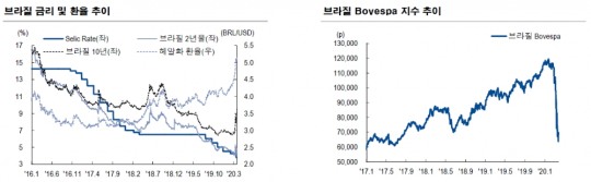 한국금융신문