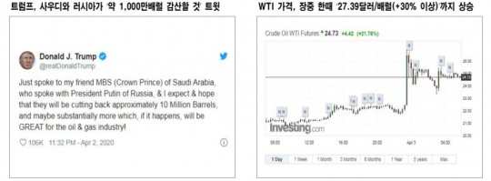 한국금융신문