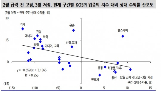 한국금융신문