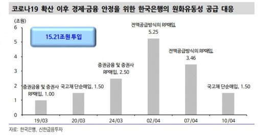 한국금융신문