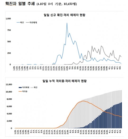 한국금융신문