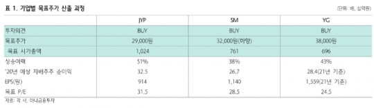 한국금융신문