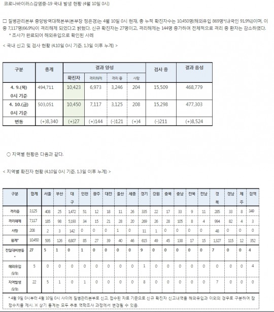 한국금융신문