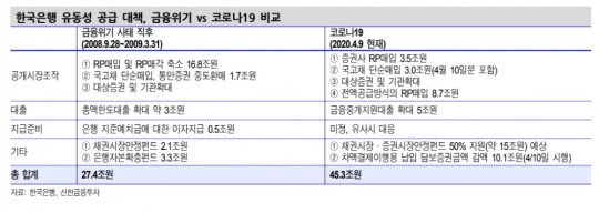 한국금융신문