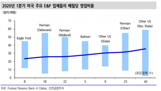 한국금융신문