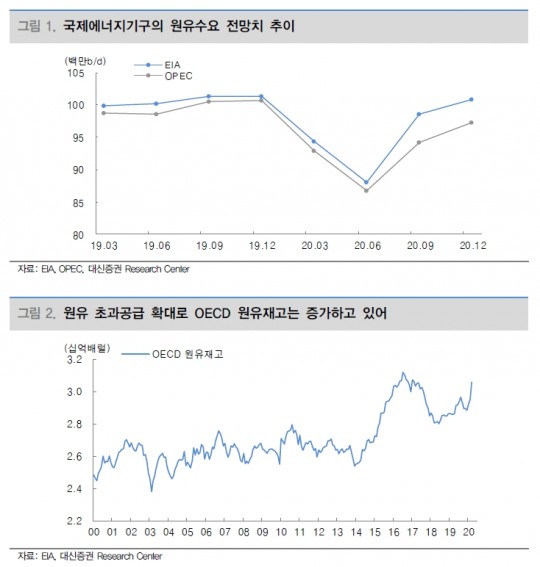 한국금융신문