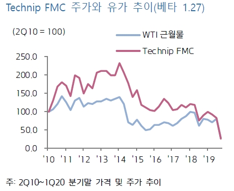 한국금융신문