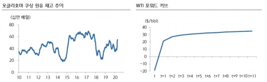 한국금융신문