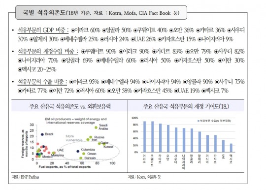 한국금융신문