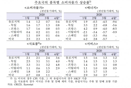 한국금융신문