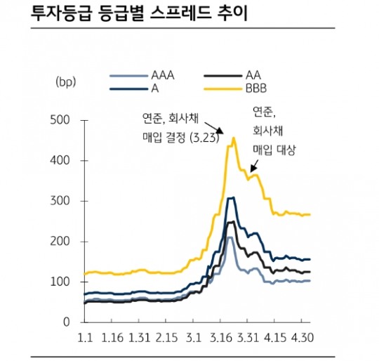 한국금융신문