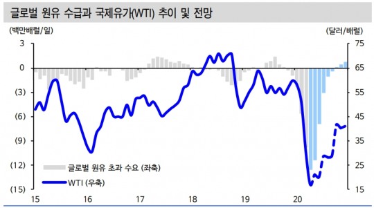 한국금융신문