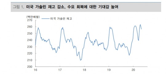 한국금융신문