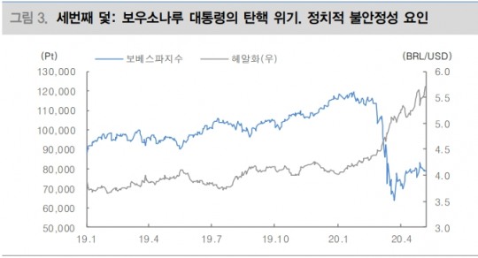 한국금융신문